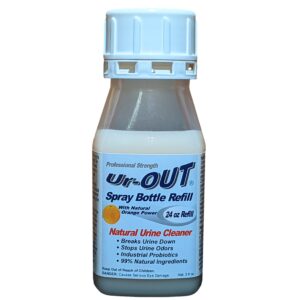 Ur-OUT Spray Bottle Refill